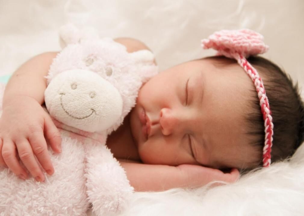 Most popular biblical baby names